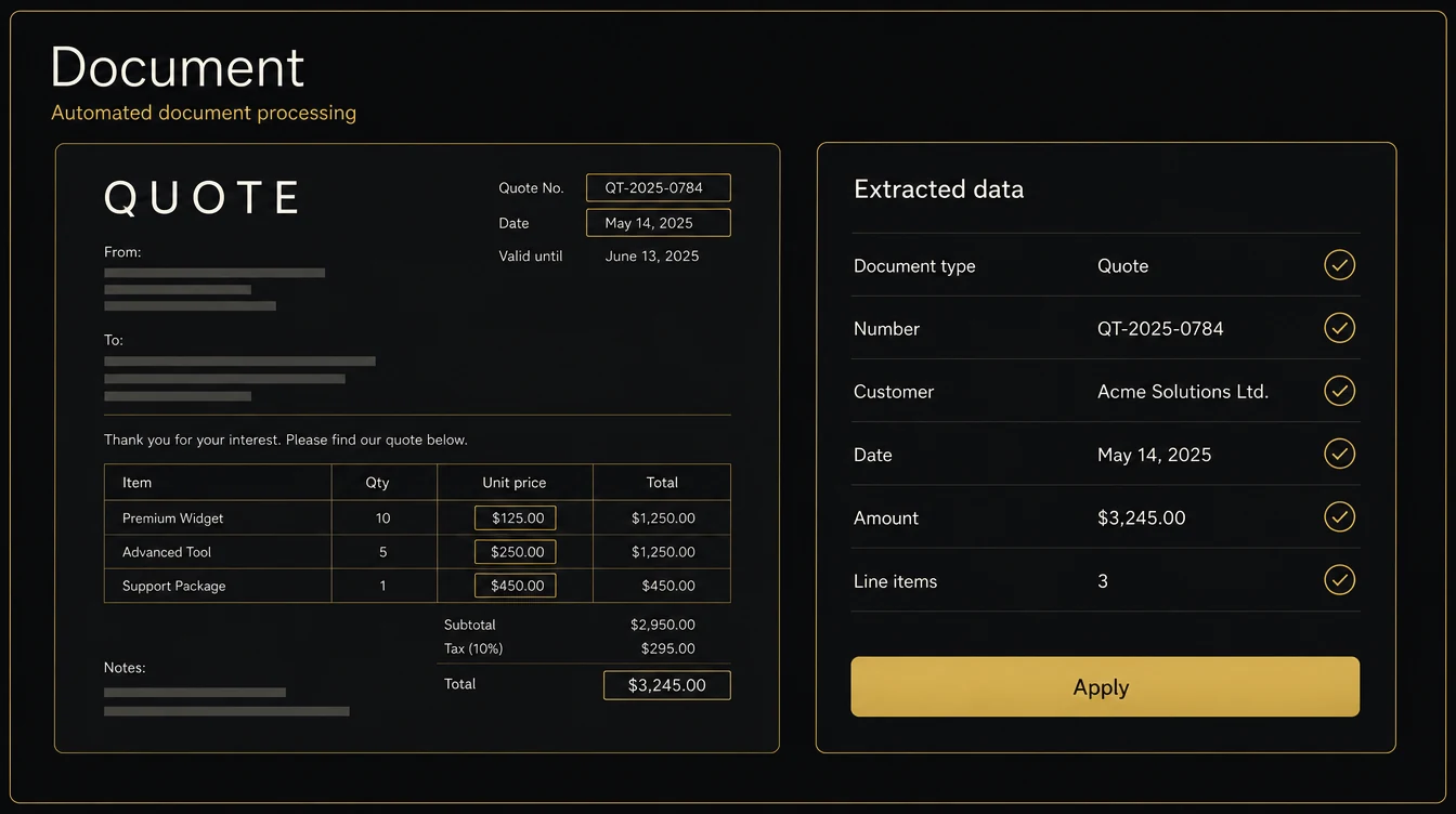 Automatically extracted document data